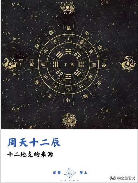 八字星宿|二十八星宿